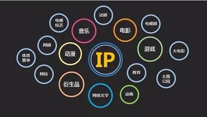 青春营销观察 IP开发热潮来袭，在碎片化传播趋势中以动漫游戏引发情感共鸣